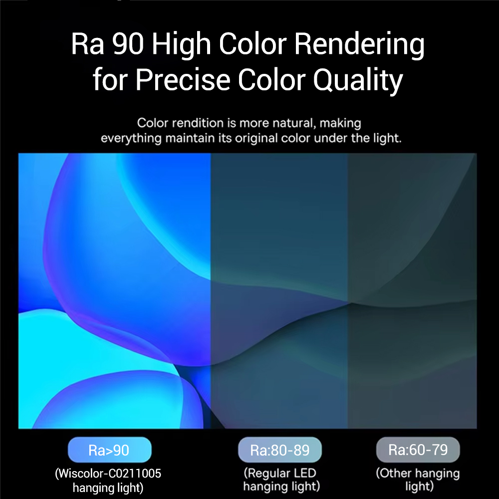 Wiscolor LED หน้าจอแขวน Light  - Tablet Lap Desk บทวิจารณ์และราคา