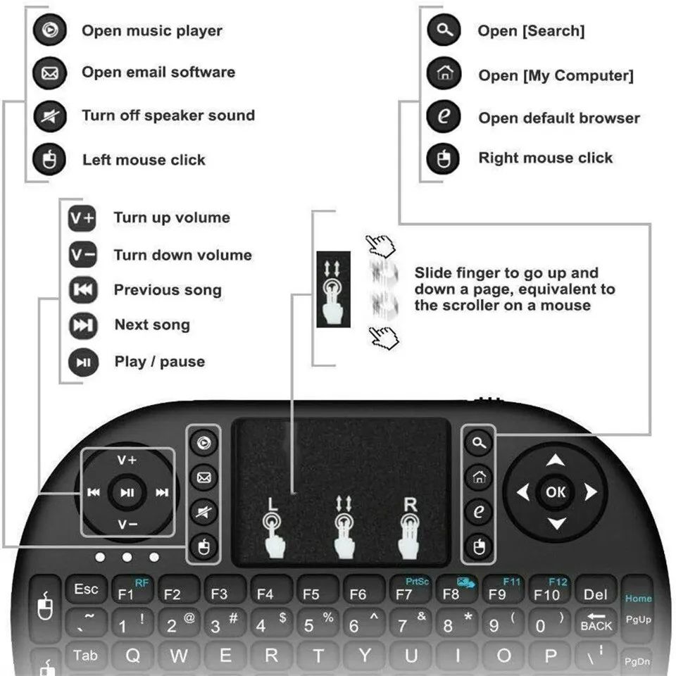 มินิคีย์บอร์ดไร้สาย 2.4GHz ไม่ - Accessories For Android Tablet บทวิจารณ์และราคา